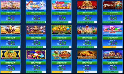 Memahami RTP Dan Slot Demo Yang Memiliki Perbedaan Pengalaman Bermain